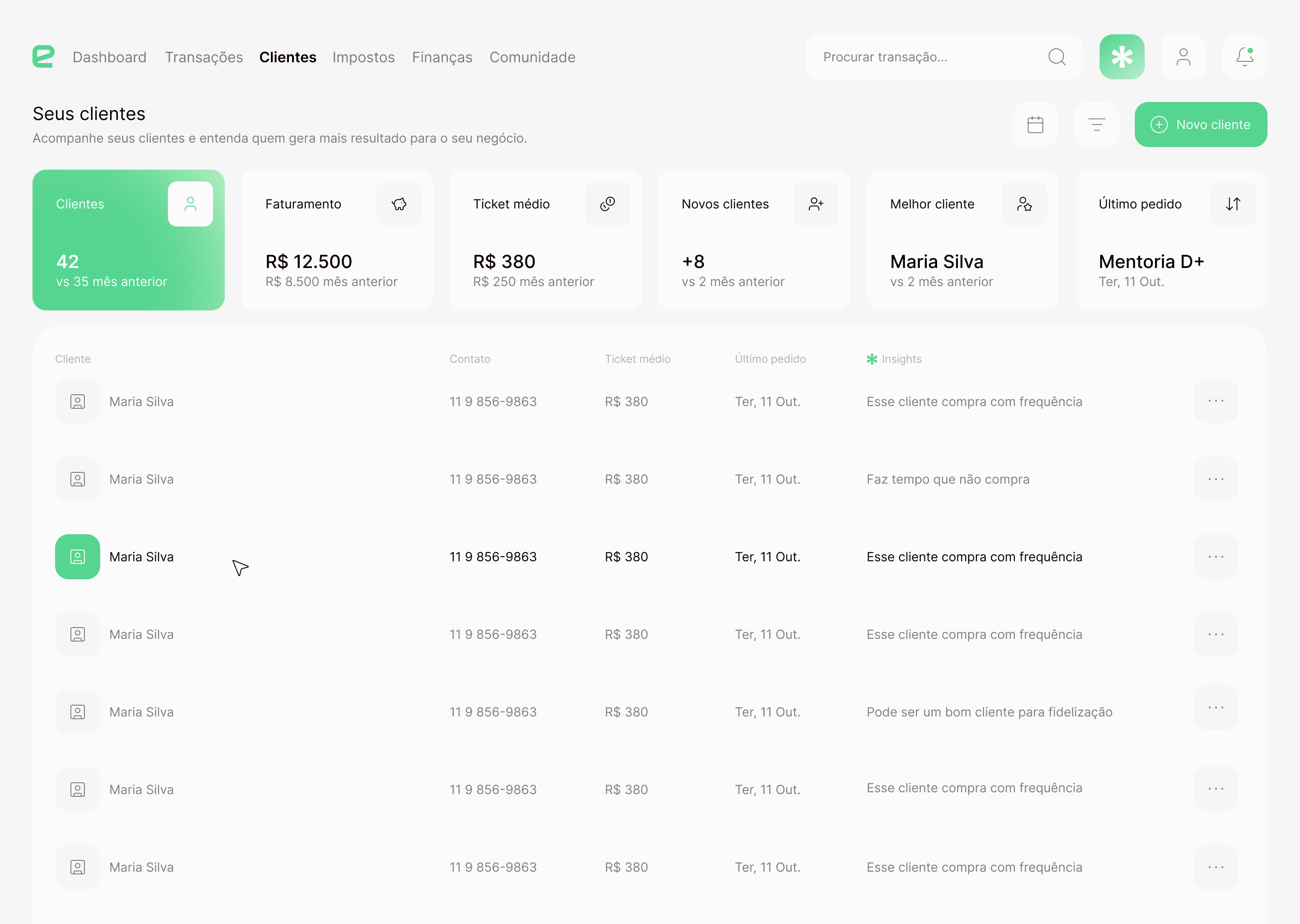 Dashboard Ei, Conta